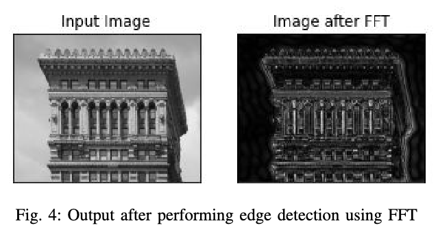 Copy-Move figure 1